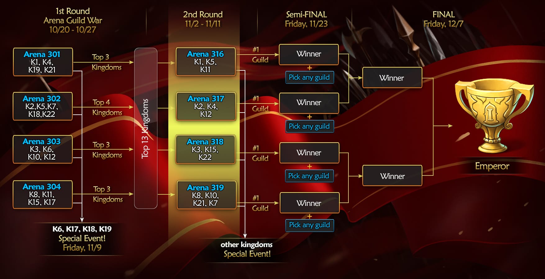 MastersCup_Tournament_2ndRoundStart_background